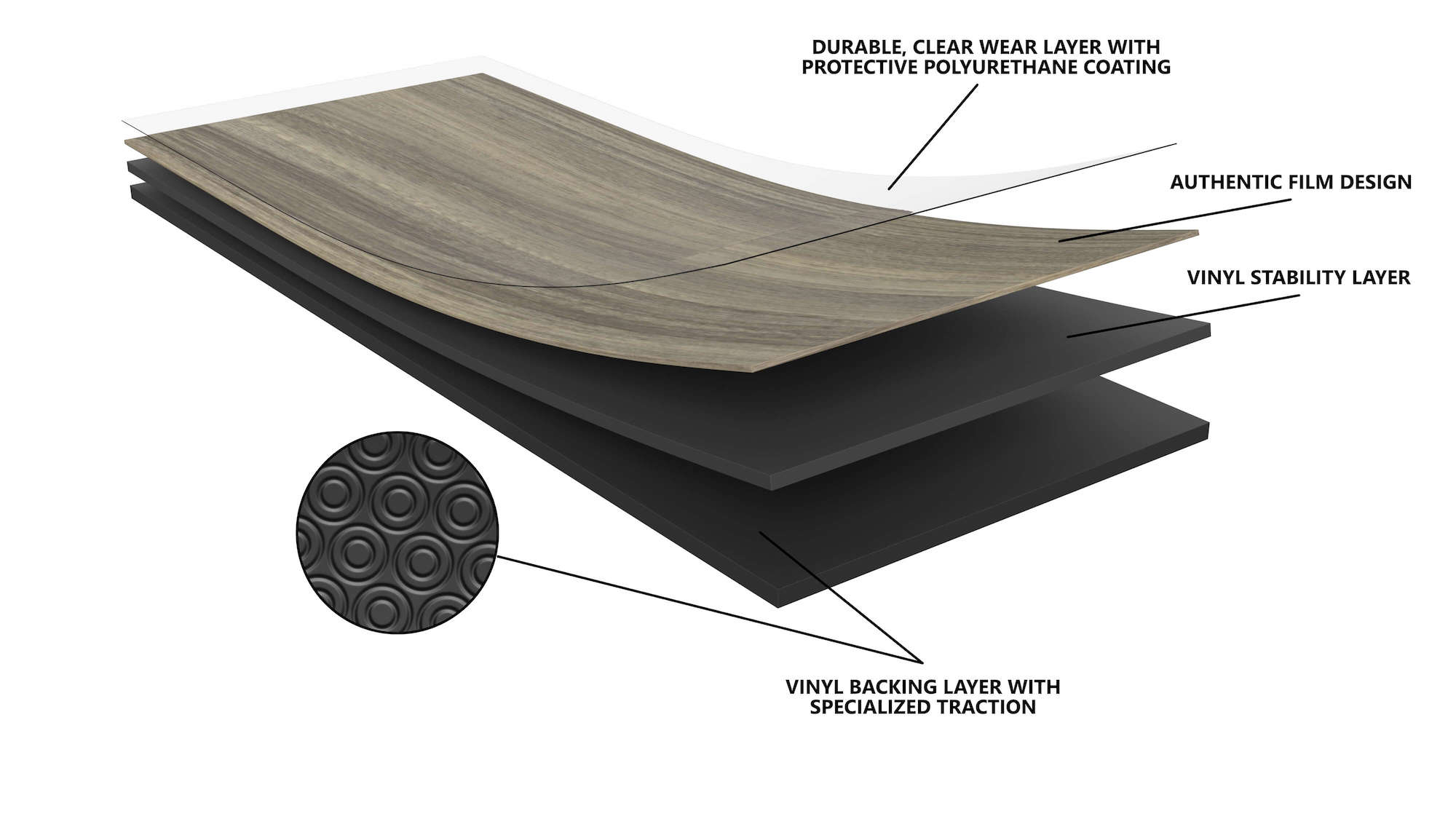 Vs Floating Luxury Vinyl Flooring, Floating Vinyl Floor Vs Glue Down