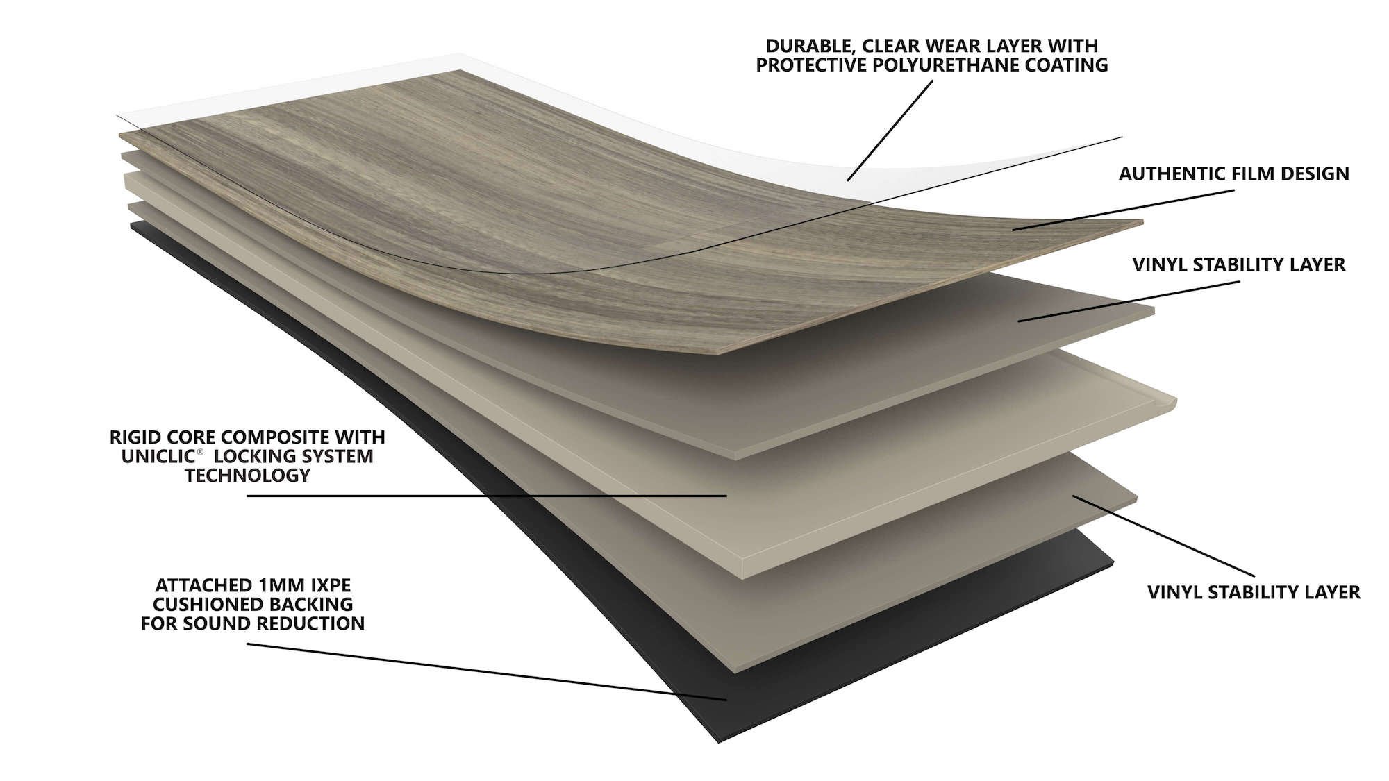 Floating Vinyl Plank Flooring vs. Glue-Down - 99cent Floor Store