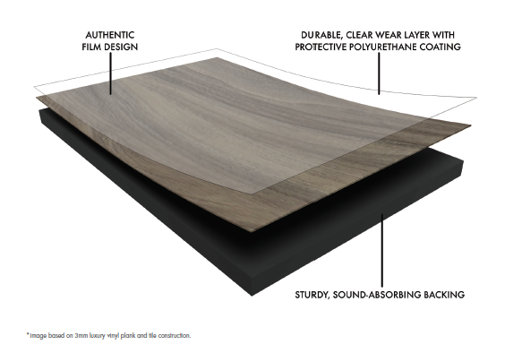 Vs Floating Luxury Vinyl Flooring, Glue Down Vinyl Floor Tiles